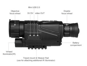 Monocular Visor - Vision Nocturno